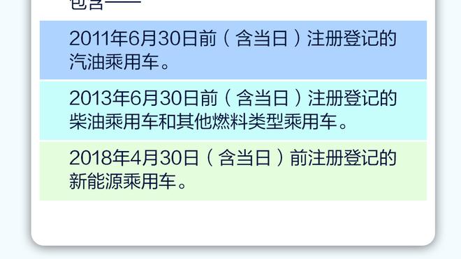 德天空：若今日最后一场训练没有问题，诺伊尔预计将首发出战枪手